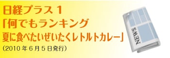  �ֲ��Ǥ��󥭥� �Ƥ˿��٤�������������ȥ�ȥ��졼��